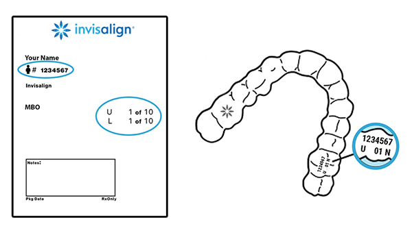 Which Invisalign Tray Causes the Most Discomfort During Treatment - Orland  Park, IL - Premier Dental & Implant Center